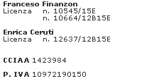 Franceso Finanzon e Enrica Ceruti